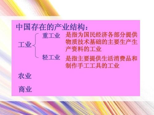商业和工业有什么区别，是什么？