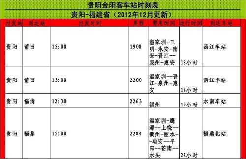 惠水到贵阳金阳客车站汽车时刻表