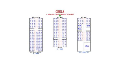 G开头高铁二等座位号分布图 G开头高铁二等座位号分布图