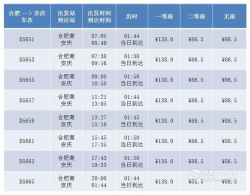 南京南至安庆的高铁动车票查询