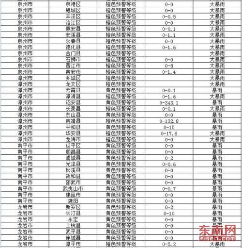 诏安到东山客车时间表