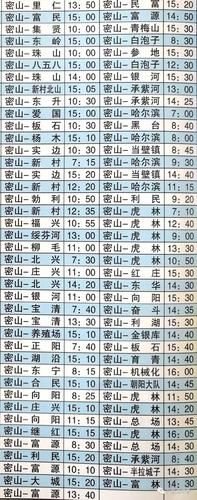 七台河市到密山市客车时刻表