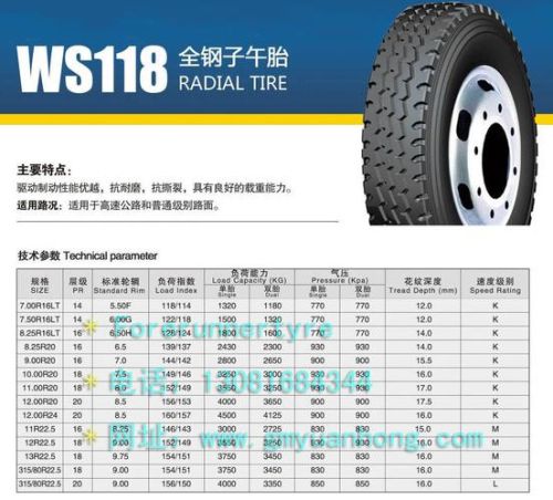 货车轮胎规格怎么看? 货车轮胎规格怎么看?