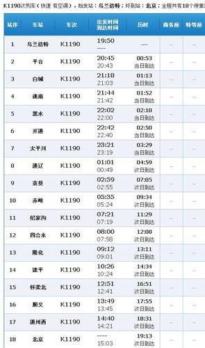 叶柏寿到喀左客车都几点 叶柏寿到喀左客车都几点