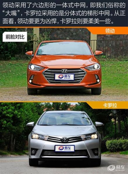 二手卡罗拉和现代领动哪个好？