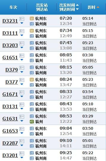 扬州至杭州高铁时刻查询