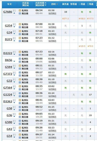 杭州到潍坊坐高铁多长时间? 杭州到潍坊坐高铁多长时间?