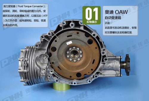 奥迪a六用的什么变速箱？