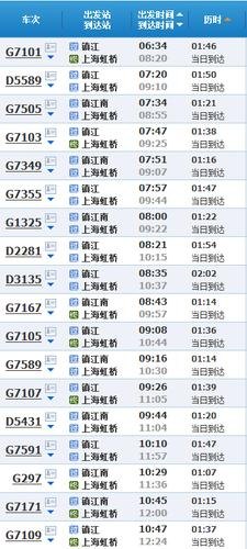 宝应到镇江高铁时刻表