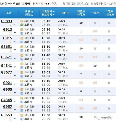 兴隆到北京的长途客车时间表 兴隆到北京的长途客车时间表