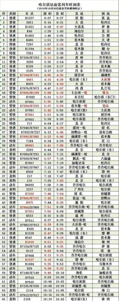 铁力客运站客车时刻表 铁力客运站客车时刻表