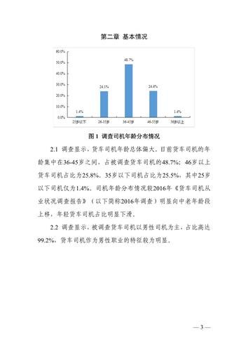 2021年卡车司机未来前景？