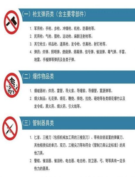 2022高铁禁止携带物品目录? 2022高铁禁止携带物品目录?