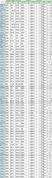 成都到重庆高铁时刻表查询班车