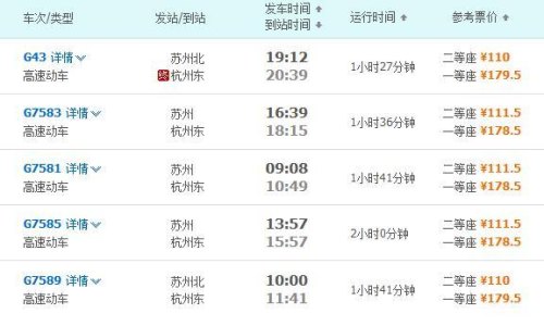 北京到苏州高铁需要多少时间啊？