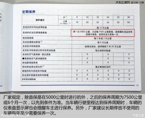 atsl保养周期及科目？