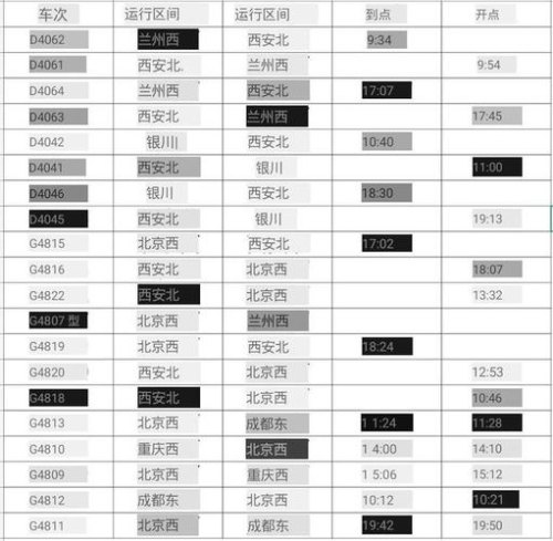 安阳东到西安北的G307途经站时刻列表有吗？