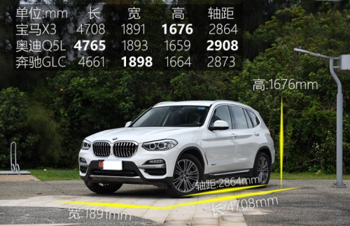 宝马x3落地22万车身尺寸？