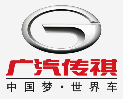 广汽传祺和广汽本田是不是一家公司？