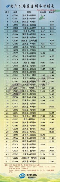 南阳高铁时刻表和公交路线