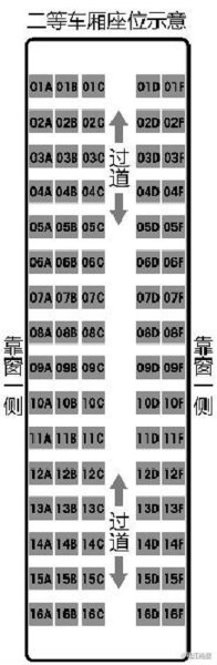 高铁二等座车厢座位图01D