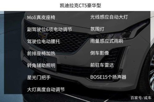 ct5配置详细解析？