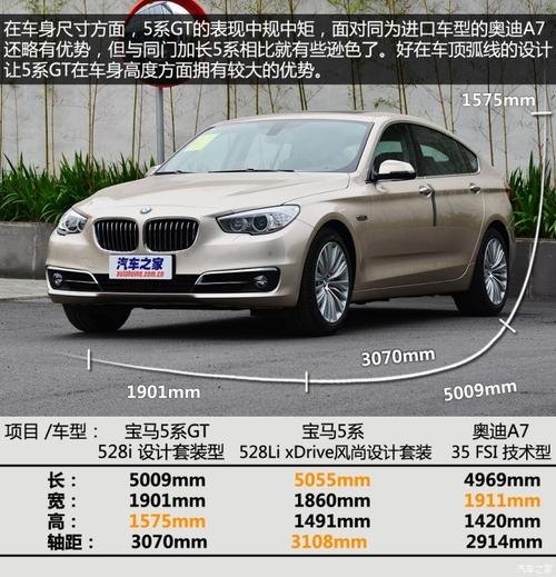 宝马528参数配置？