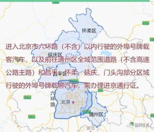 2023年六环外需要办理进京证吗