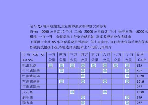 宝马740首保多少公里? 宝马740首保多少公里?