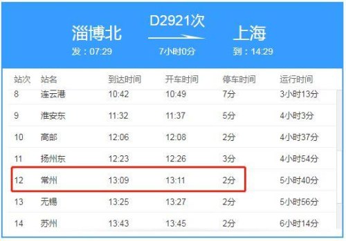 d2921是高铁吗？