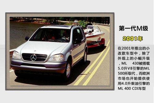 奔驰系列车型划分等级排序？