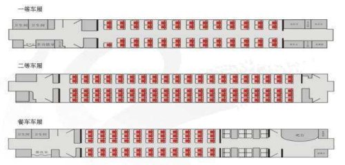 高铁座位号ABCDF怎么看