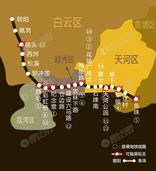 广州地铁13号线改为地上一段
