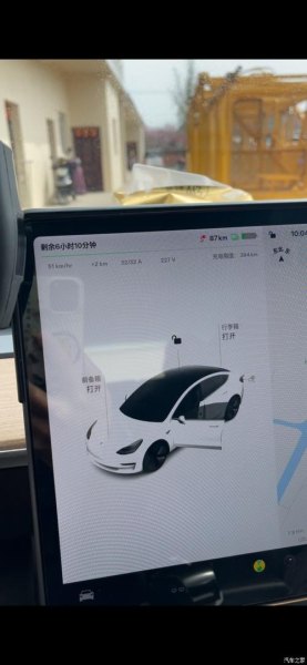 特斯拉model 3安全系数？