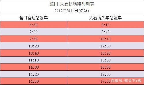 沈阳大石桥客车时刻表
