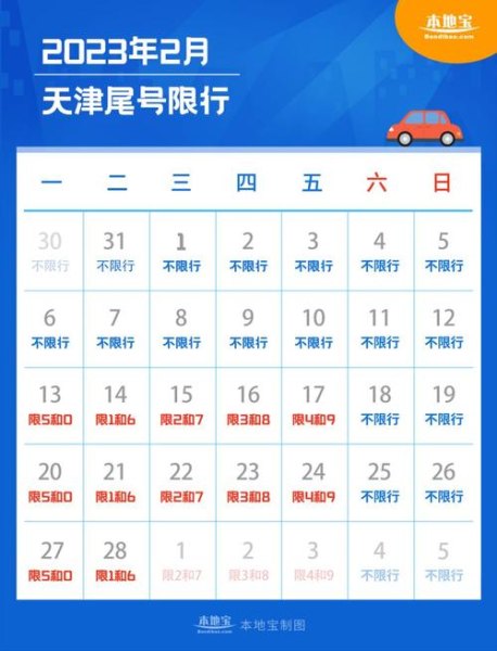 2023年天津外地车牌限行时间