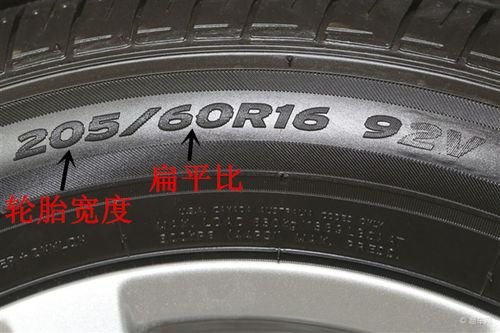 轮胎扁平比60算高吗？