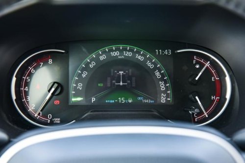 荣放仪表盘eco是什么意思？