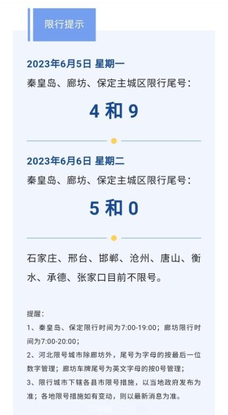 2023山西限号限外地车牌吗？