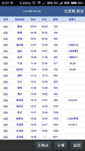 g5566高铁经过的站点？