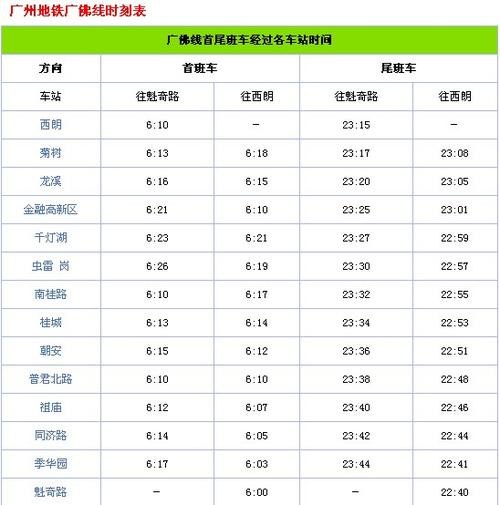 广佛线最晚一班车是几点？