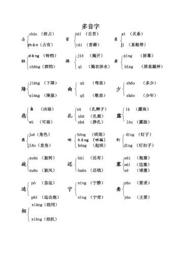 立是多音字吗？