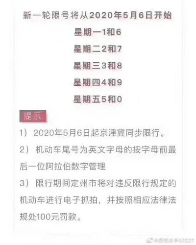 天津外地车限行被拍到怎样处罚？