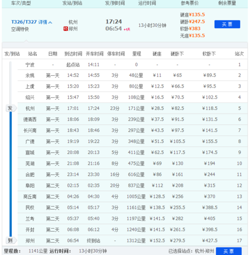 杭州到河南要经过哪些站？