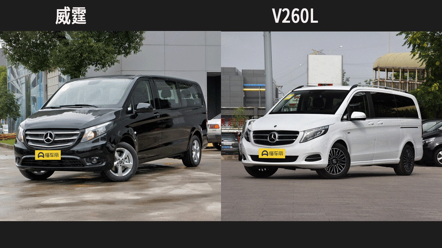 奔驰威霆与v260参数对比? 奔驰威霆与v260参数对比?
