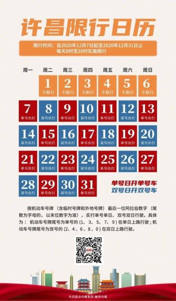 什么时候开始限号今年？