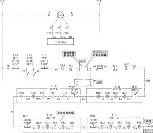 扶梯安全回路有哪些? 扶梯安全回路有哪些?