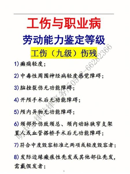 工伤伤残等级评定标准及赔偿标准 工伤伤残等级评定标准及赔偿标准