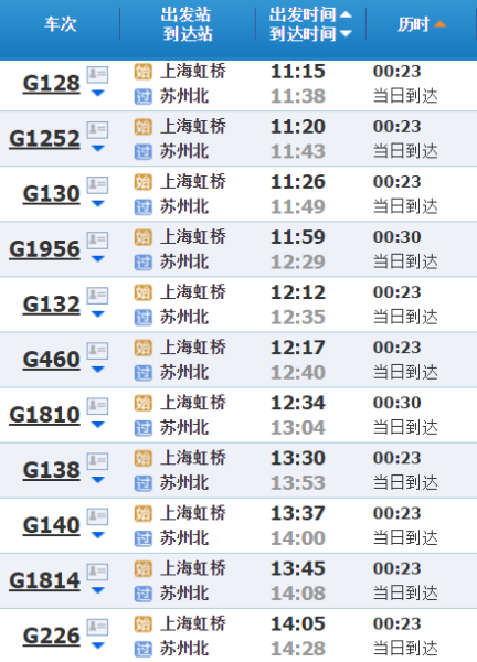 苏州坐高铁到南通要多久? 苏州坐高铁到南通要多久?