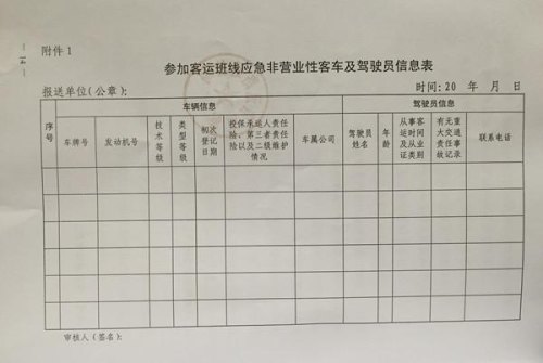 持有大型客车驾驶人从业单位信息发生变化